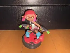Item thumbnail for item 97148843-a799-445f-bd69-1db4cd1e8e50
