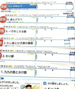 小学3年　算数　1学期　カラーテスト　啓林館　光文書院　A