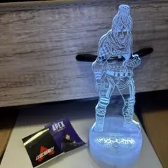 APEXレイス