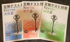 Item thumbnail for item a3314eec-223a-4c0e-97b8-e68fa87dea58