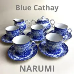 Item thumbnail for item 1859a25e-e0a6-4e66-a088-3e51a19c2d0f