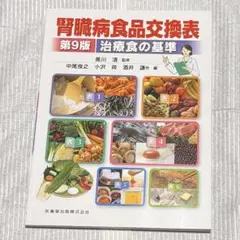 腎臓病食品交換表 治療食の基準