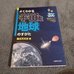 よくわかる宇宙と地球のすがた