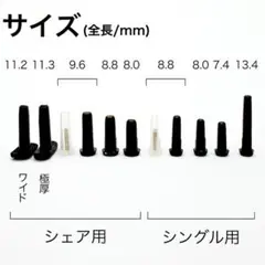 シェア88グロメット500個