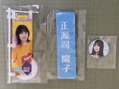 Item thumbnail for item 80bdad5a-afa8-4ffb-9352-2f29e91337f9