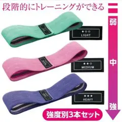 コモライフ エクササイズバンド 3色組 強度別3本セット 収納袋付き