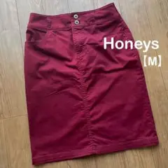 Item thumbnail for item 7c6515f2-859b-4ae9-a023-37fe7c17365e