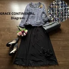 Item thumbnail for item f2a2719d-cc3a-4498-aeca-2f8bc6272853