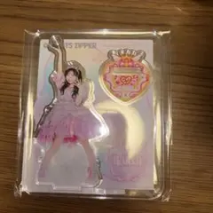 Item thumbnail for item f212e264-abd6-4699-9aec-71e1b28a696c