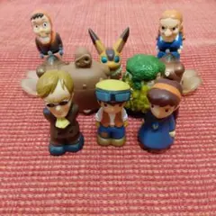 ジブリ 天空の城ラピュタ 指人形 セット - メルカリ