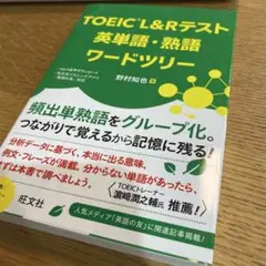 TOEIC L&Rテスト 英単語・熟語ワードツリー