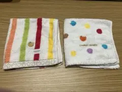 Item thumbnail for item f6e96df4-d87b-42c7-9647-a7bc83167652