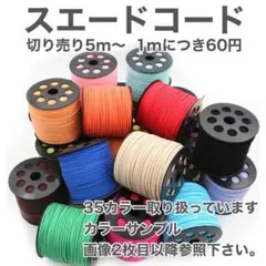 Item thumbnail for item d74fe630-fd6d-499e-985a-e7e13d8b7e40