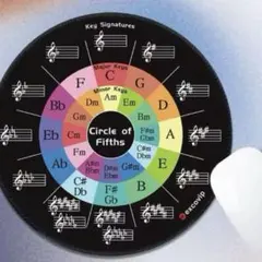 サークル・オブ・フィフス　音楽理論　マウスパッド