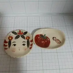 Item thumbnail for item 22ce4d6b-4fee-4453-a955-5a3708c5215b