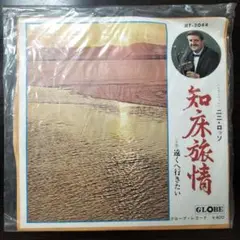 Item thumbnail for item b30ff3bf-f4bd-4625-984f-24f6963a0397