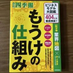 もうけの仕組み