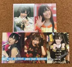 Item thumbnail for item b12543c8-e9dd-4f51-95e8-a7a65b341218