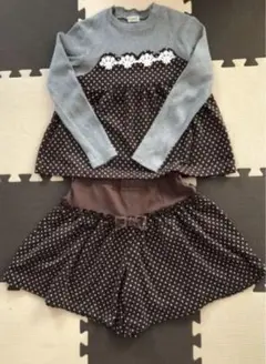 KP セットアップ