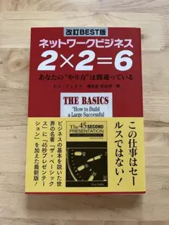 ネットワークビジネス2×2=6