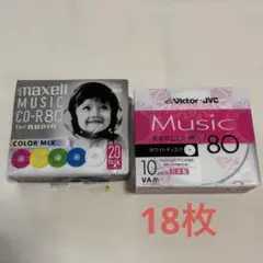 Item thumbnail for item 3e89e374-70e0-479f-b78b-227c569c79ef