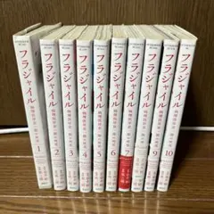 フラジャイル
