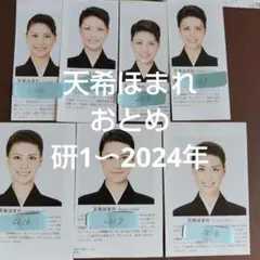 Item thumbnail for item a420293e-b094-413f-bf26-f2fc84f7384b