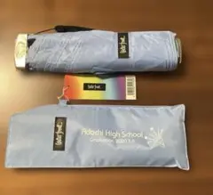 Item thumbnail for item 03a89b1e-c318-40b9-87f3-59a1c680fcd7