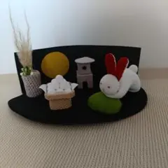 Item thumbnail for item 045e236f-a1b2-48b2-ada9-2e34782afbf1