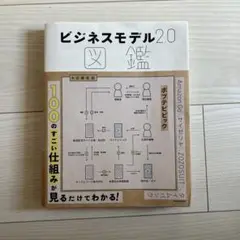 ビジネスモデル2.0 KADOKAWA