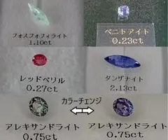 宝石の国 ルースセット 32種40石 フォスフォフィライト パパラチア等