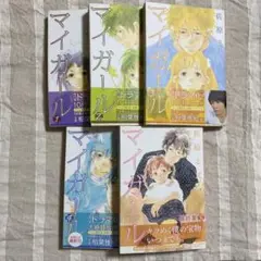 Item thumbnail for item bc4df28e-e0ba-4cfb-af70-e56eaa67b9cd