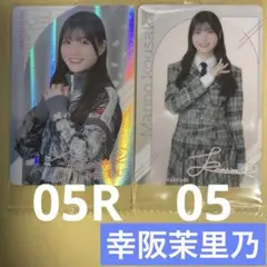 Item thumbnail for item 8cbfd88e-1d6b-4887-a77f-b458ee190cdf