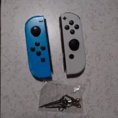 Item thumbnail for item bb6d5740-e5bb-4ff0-95d3-e6cd29c173d8