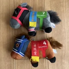 ウインマリリン　ウインマイティー　サラブレッドコレクション