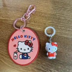 サンリオキャラクター大賞　めじるし　キーホルダー　キティ