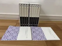 Item thumbnail for item 1162d69c-11c0-412a-b371-a8261c9ce065