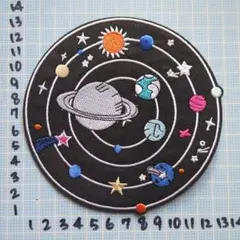 2025年最新】jaxa ワッペンの人気アイテム - メルカリ