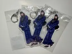 Item thumbnail for item 33a8766f-72a6-4c04-b730-45fbe9c3cbd4