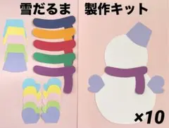 Item thumbnail for item 95324f17-6f58-4c9a-b71f-7560446ab4d3