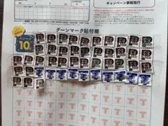 グーンマーク　ポイント　159.5点