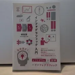 たのしいインフォグラフィック入門