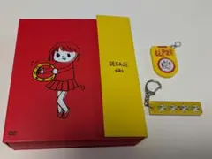 Item thumbnail for item 081e7023-3a06-44f4-993d-ba52dd81bbbb