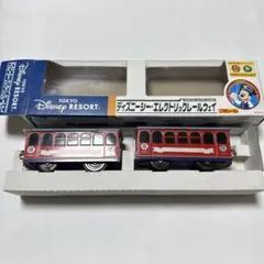Item thumbnail for item bc5536e9-ba0f-433e-a819-593a35df3fc3