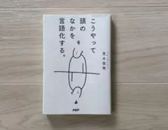 こうやって、頭の中を言語化する。