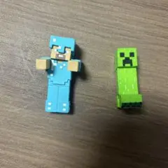 マイクラ　ならぶんです