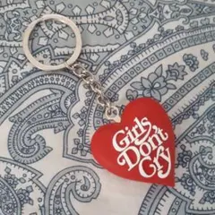 Item thumbnail for item 53d2da46-cad7-41d2-9ddd-75c10242c633