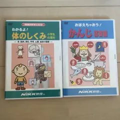 NiKK DVD 体のしくみ かんじ 部首編