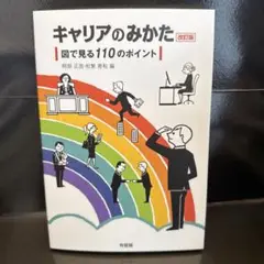 キャリアのみかた