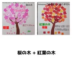 Item thumbnail for item 7aa997a4-4edb-4e51-ab93-ee05e29000c4